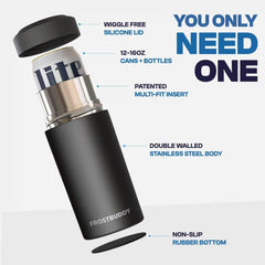 Universal Buddy | Miami Hurricanes | Mascot
